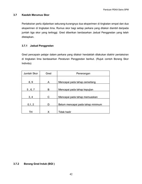 Panduan Peka Sains 1511 PDF