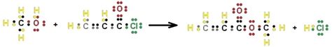 Atomistique Et Liaison Chimique