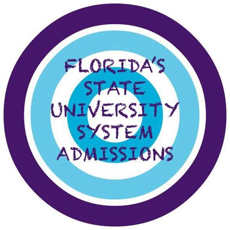 Floridas State University System Admissions Florida State University