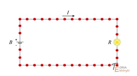 Czym jest obwód elektryczny Teoria Elektryki