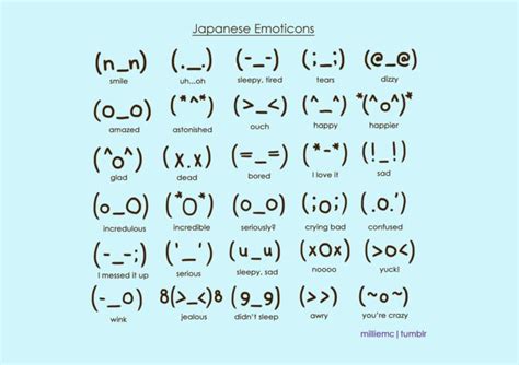 Kaomojis The World Of Japanese Emoticons Emoticon Text Symbols