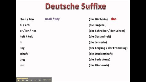 German Prefixes And Suffixes Germanforspalding Org Youtube