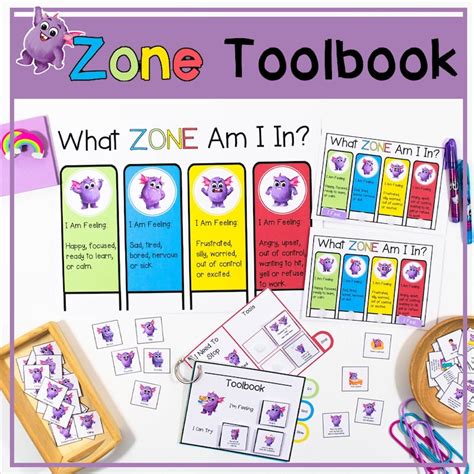 Emotion Zones Toolkit Regulation Of Emotion Strategies Printables And