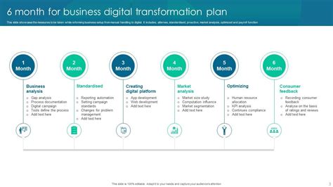 Top 10 Six Month Business Plan Templates With Samples And Examples