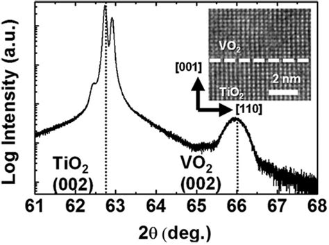 Fractal Nature Of Metallic And Insulating Domain Configurations In A