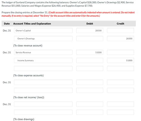 Solved The Ledger Of Sunland Company Contains The Following Chegg