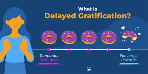 Delayed Gratification 7 Tips To Teach Yourself Impulse Control