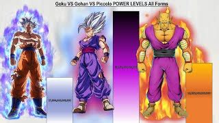 Goku Evil Goku Vs Vegeta Evil Vegeta Power Levels Over The Years