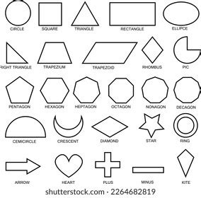 Shapes For Kids With Names