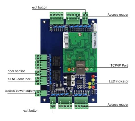 Professional Doors Tcp Ip Network Wiegand Bit Access Control