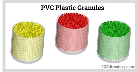 Polyvinyl Chloride Pvc Types Benefits Applications Off