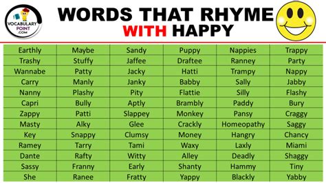 Words That Rhyme With Happy Vocabulary Point