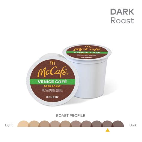 Mccafe Venice Cafe Single Serve Coffee Keurig K Cup Pods Dark Roast Coffee 72