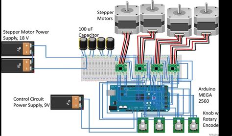 Arduino Mega 2560 Stepper Motor Control