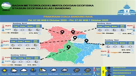 Info Bandung Kota Prakiraan Cuaca Bandung Raya Hari Ini Pagi Cerah