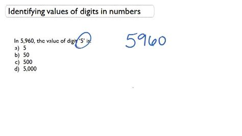 Identifying Digit Values In Numbers Numbers To 10 000 Video Arithmetic Ck 12 Foundation