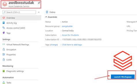 Azure Databricks Apache Spark Azure Databricks Architecture