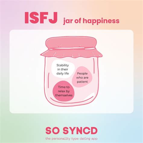 What Makes You Happy Follow So Syncd To See More 😃 In 2024 Personality Types Infj