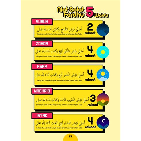 Jumlah Rakaat Solat 5 Waktu Malcolmafeberg