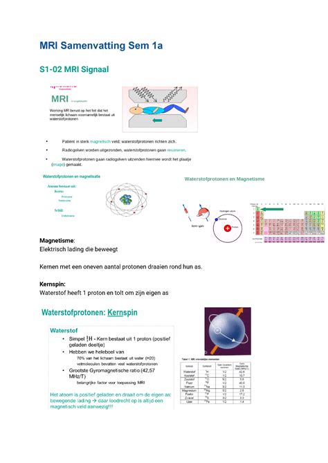 MRI Samenvatting Sem 1a MRI Samenvatting Sem 1a S1 02 MRI Signaal