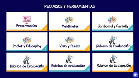 Recursos Y Herramientas