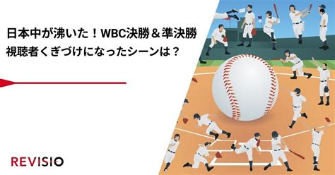 Wbc