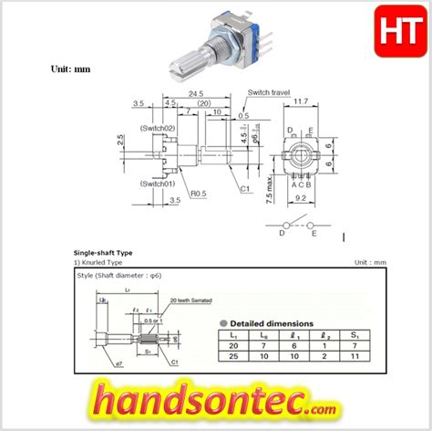 Encoder Switch Button At Lucilecdelongo Blog