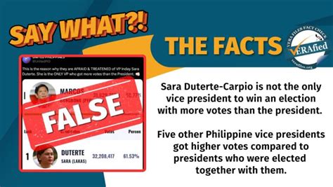 VERA FILES FACT CHECK Sara NOT The Only VP To Win More Votes Than