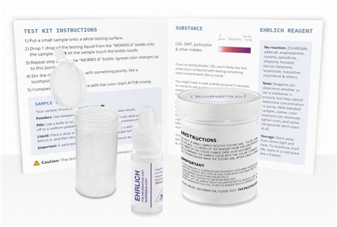 Ehrlich Reagent Test Kit Plus