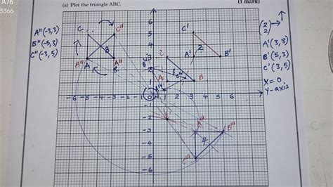 Kcse Maths Paper Transformations Reflection Rotation Translation