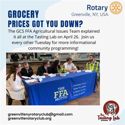 Ffa Ag Issues Team Presentation Rotary Club Of Greenville