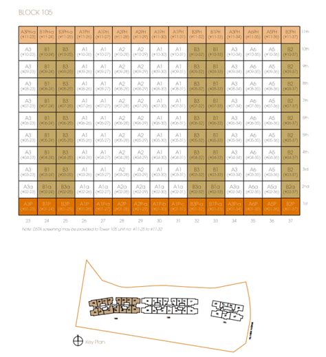 Kingsford Hillview Peak Floor Plans And Typical Units