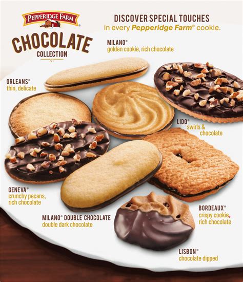 Pepperidge Farm Cookies, Chocolate Collection-Planogram-Back