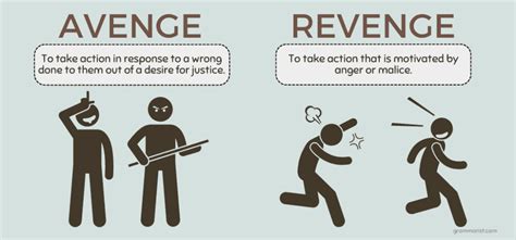 Avenge vs. Revenge vs. Vengeance - Difference, Meaning & Examples