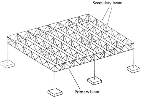 Steel Truss Diagram