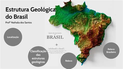 Estrutura Geol Gica Do Brasil By Nathalia Dos Santos On Prezi