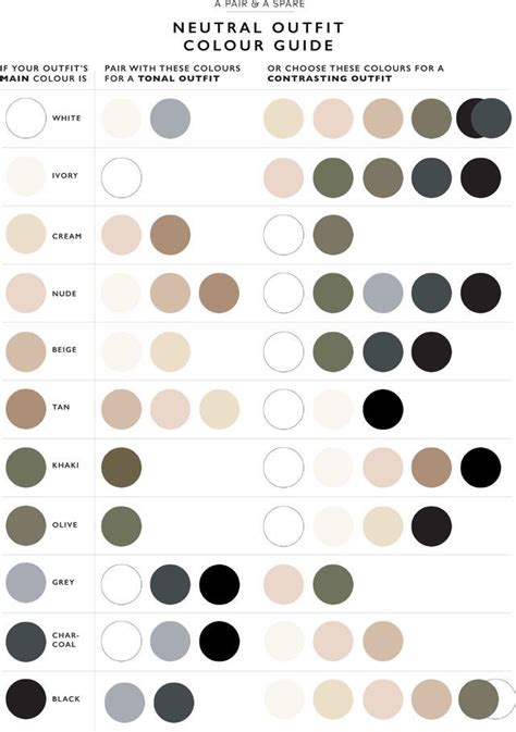 A Guide To Wearing And Pairing Neutral Colours A Pair And A Spare