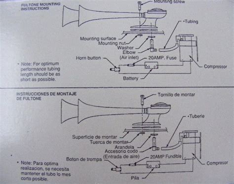 Diagram Pontoon Boat Wiring Diagram Horn Mydiagramonline