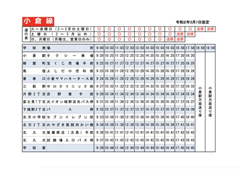 Why the 11 bus schedule is more accurate on weekends now 26