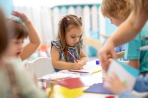 Video Guida Completa Concorso Docenti Pnrr Scuola Secondaria Come