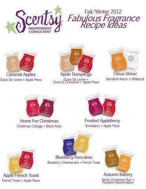 Expanding Scents Scentsy Recipe Ideas