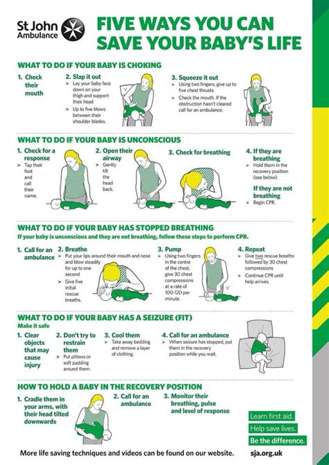 10 Best St John Ambulance Images On Pinterest St John S Ambulance And Emergency Medicine