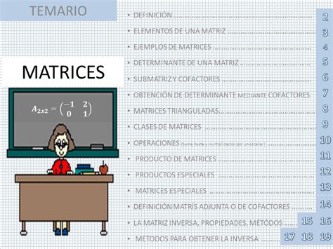 Matrices Y Determinantes Por Mas Matemática