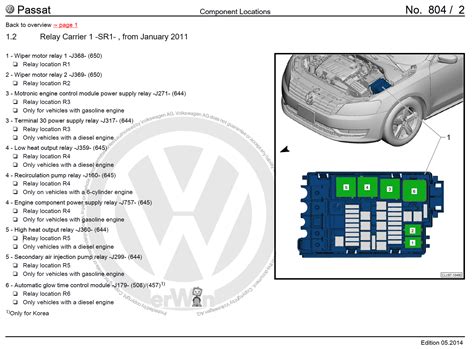 Electrical What Can Cause Powered But Not Functional Wipers 2012 Vw Passat Motor Vehicle