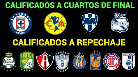 Definida La Liguilla En La Liga Mx Estos Equipos JugarÁn El Repechaje