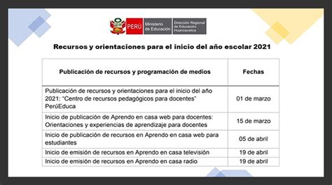 EMISIÓN DE RECURSOS RADIO TV INICIARÍA EL 19 DE ABRIL O M N00011