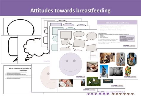 Attitudes Towards Breastfeeding Tina Gibbs Perinatal Education