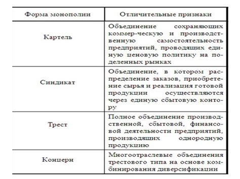 Что такое картель в истории: КАРТЕЛЬ — информация на портале ...