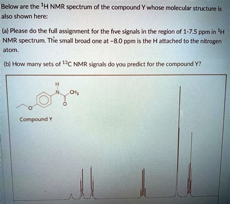 Below Are The 1h Nmr Spectrum Of The Compound Y Whose Solvedlib