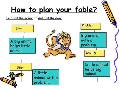 How To Write A Fable